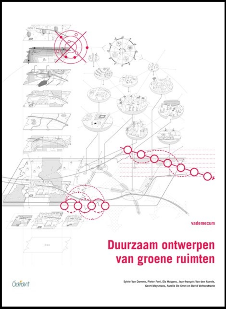 Vademecum. Duurzaam ontwerp van groene ruimten