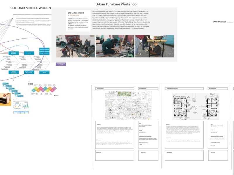 Altering Practices for Urban Inclusion Elective ‘19-‘20 – subtheme: SMH Proof of Concept